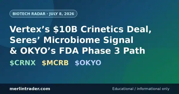 Biotech Radar — July 8, 2026: Vertex’s $10B Crinetics Deal, Seres’ Microbiome Signal and OKYO’s FDA Phase 3 Pathway ($CRNX, $MCRB, $OKYO) 23 Biotech radar CRNX MCRB OKYO - Vertex Crinetics deal, Seres SER-155, OKYO urcosimod Phase 3 - Merlintrader
