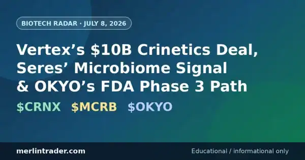 $CRNX, $MCRB, $OKYO: Vertex’s $10B Crinetics Deal, Seres’ Microbiome Signal and OKYO’s FDA Phase 3 Pathway 10 Biotech radar CRNX MCRB OKYO - Vertex Crinetics deal, Seres SER-155, OKYO urcosimod Phase 3 - Merlintrader