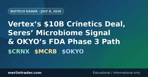 Biotech radar CRNX MCRB OKYO - Vertex Crinetics deal, Seres SER-155, OKYO urcosimod Phase 3 - Merlintrader