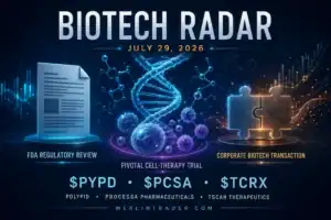 Biotech Radar July 29, 2026: PolyPid Gets Priority Review, Processa Resets Around VT-7208, TScan Starts Phase 3 — $PYPD $PCSA $TCRX 1 Biotech Radar July 29, 2026 featuring PolyPid, Processa Pharmaceuticals and TScan Therapeutics