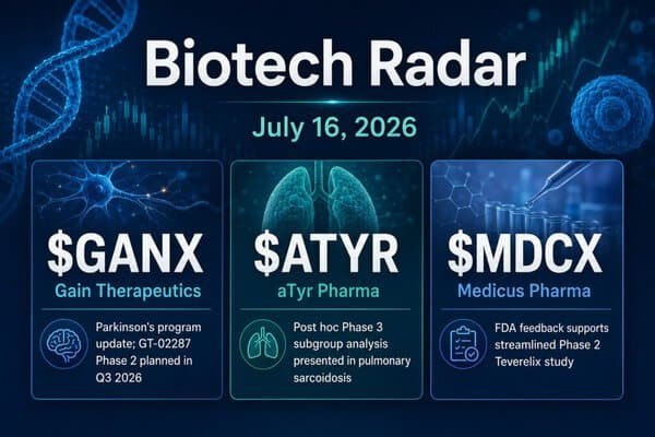 Biotech Radar July 16, 2026: Gain Therapeutics, aTyr Pharma and Medicus Pharma — $GANX $ATYR $MDCX 11 Biotech