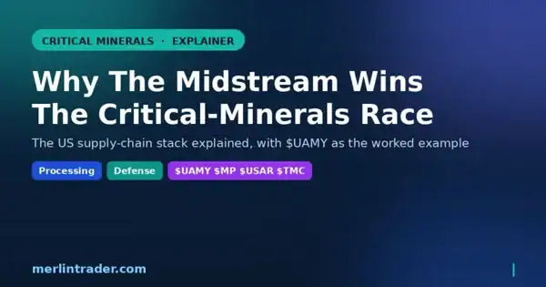 Critical minerals midstream explainer cover - why processing wins the race, UAMY worked example