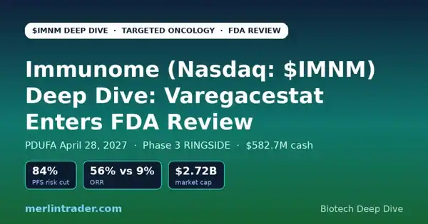 Immunome (Nasdaq: IMNM) Deep Dive: Varegacestat FDA Review and April 2027 PDUFA 22 Immunome IMNM deep dive: varegacestat FDA review, PDUFA April 28 2027, Phase 3 RINGSIDE