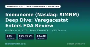 Immunome IMNM deep dive: varegacestat FDA review, PDUFA April 28 2027, Phase 3 RINGSIDE