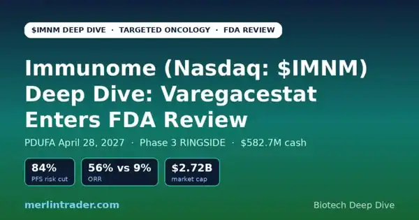 Immunome (Nasdaq: IMNM) Deep Dive: Varegacestat FDA Review and April 2027 PDUFA 9 Immunome IMNM deep dive: varegacestat FDA review, PDUFA April 28 2027, Phase 3 RINGSIDE