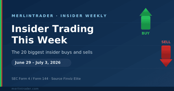 Insider Trading This Week: The 20 Biggest Buys and Sells 2 Insider trading this week - the 20 biggest buys and sells - Merlintrader