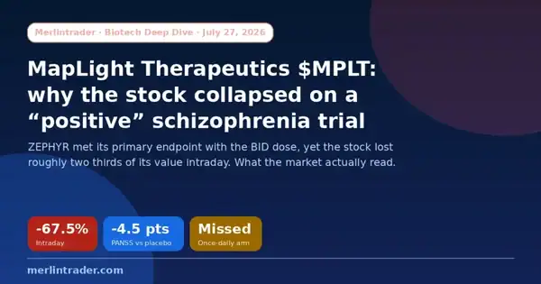 MapLight Therapeutics ($MPLT): Why the Stock Collapsed After a “Positive” Schizophrenia Trial 5 MapLight Therapeutics $MPLT stock collapse after the positive ZEPHYR schizophrenia trial: PANSS -4.5 points, once-daily arm missed