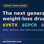 Obesity drugs radar cover: VKTX Viking, GPCR Structure, SKYE Skye clinical-stage weight-loss stocks — Merlintrader