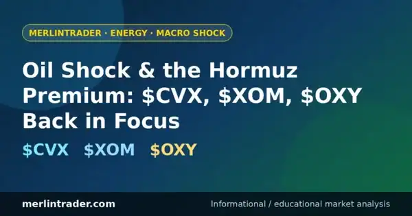 Oil shock and the Hormuz premium - Chevron CVX, Exxon Mobil XOM, Occidental OXY - Merlintrader