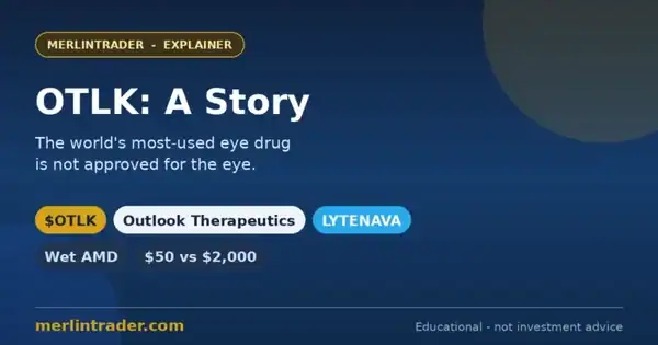 Outlook Therapeutics $OTLK: A Story - the world's most-used eye drug is not approved for the eye, LYTENAVA wet AMD off-label economics