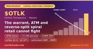 $OTLK After FDA Approval: The Warrant–ATM–Reverse Split Spiral Retail Cannot Fight on Equal Terms 2 Outlook Therapeutics $OTLK warrant, ATM and reverse split dilution spiral after LYTENAVA FDA approval