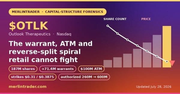 $OTLK After FDA Approval: The Warrant–ATM–Reverse Split Spiral Retail Cannot Fight on Equal Terms 19 Outlook Therapeutics $OTLK warrant, ATM and reverse split dilution spiral after LYTENAVA FDA approval