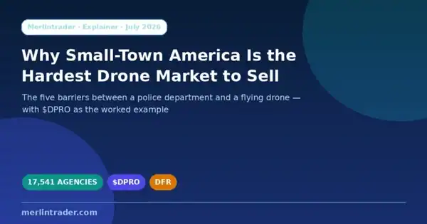Public safety drones: the five barriers between a US police department and a flying drone, with Draganfly $DPRO as the worked example