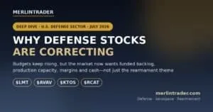 Why U.S. defense stocks are correcting - $LMT $AVAV $KTOS $RCAT, Merlintrader analysis