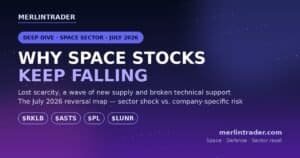 Why space stocks keep falling - $RKLB $ASTS $PL $LUNR July 2026 sector reversal map, Merlintrader