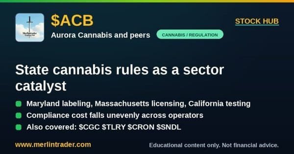 Can Cannabis Regulation in Maryland, Massachusetts, and California Become a Sector Catalyst for $ACB, $CGC, $TLRY, $CRON, and $SNDL? 12 Aurora Cannabis and peers ACB stock cover Merlintrader