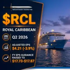 RCL royal caribbean q2 2026 stock hub v2