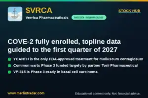 VRCA verrica stock hub 2026