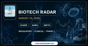 biotech radar august 15 2026 capr abcl dftx