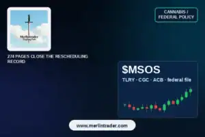 cannabis rescheduling briefs msos tlry cgc acb 600x400 1
