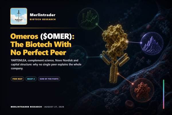 Omeros ($OMER): The Biotech With No Perfect Peer 1 Omeros OMER: YARTEMLEA, biotech peers and sum-of-the-parts valuation, with Merlintrader logo