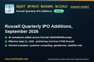 russell ipo q3 2026 cover COM