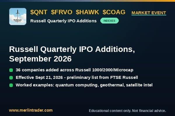 Russell Quarterly IPO Additions, September 2026: The Full Preliminary List, With $QNT, $FRVO, $HAWK and $COAG as Worked Examples 8 Russell quarterly IPO additions September 2026 cover, QNT FRVO HAWK COAG