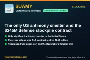 uamy stock hub com 11ago 600x400 1