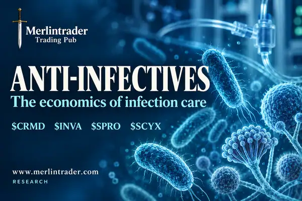 Anti-infectives: $CRMD, $INVA, $SPRO, $SCYX