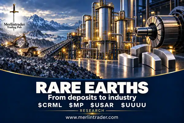 Conceptual rare-earth supply chain from mineral deposit through separation to magnets, with $CRML, $MP, $USAR and $UUUU.