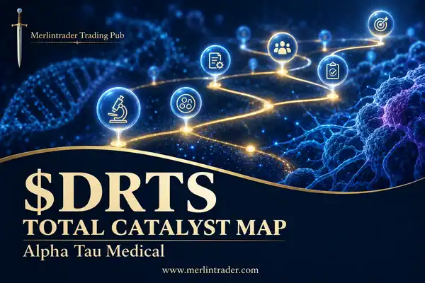 DRTS Total Catalyst Map cover - Alpha Tau Medical
