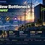 Nvidia post