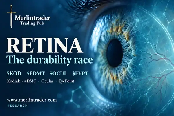 Retina: $KOD, $FDMT, $OCUL, $EYPT and the durability race