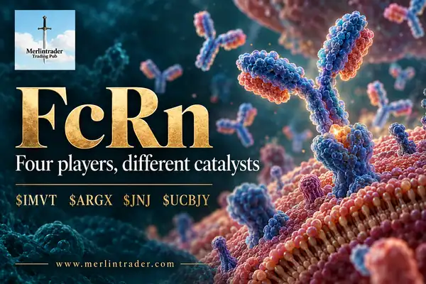 Conceptual antibody and cell membrane illustration with IMVT, ARGX, JNJ and UCBJY and the Merlintrader logo.